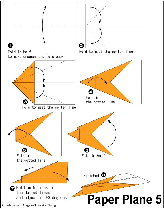 آموزش مرحله به مرحله اوریگامی 9 مدل موشک